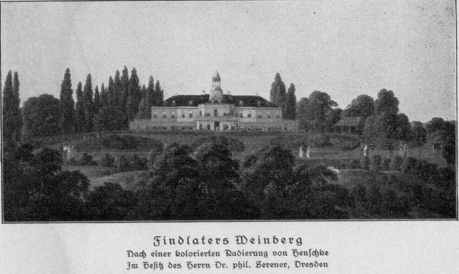 FindlatersWeinberg